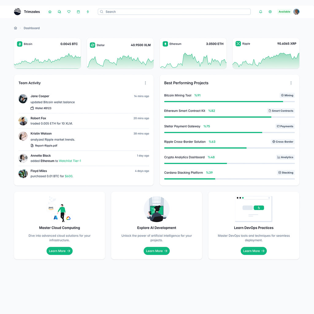 Laravel Perspective 2